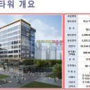 에코타워공인중개사사무소 이미지