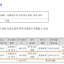 미성상사 이미지