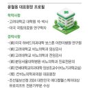 고비뇨의학과의원 이미지
