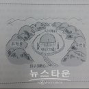 천하명당 Daum카페