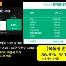 포케올데이서 이미지