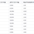 인헌동-39 이미지