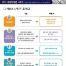 해양자동차써비스 이미지