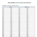 시장커텐