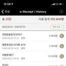 평촌로데오 이미지