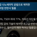 나노모터스 이미지