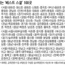 대구관남초등학교 이미지