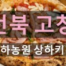 기왕농원