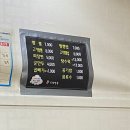 신관짬뽕 이미지