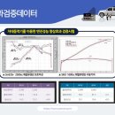 중화명장 이미지