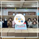 (주)커뮤니티행복 이미지