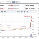 바른손기획 이미지