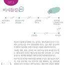 천주교 순례길 - 김대건길 이미지