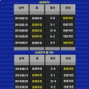 6월23일 NPB : 요미우리 히로시마 이미지