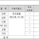 비에이치모바일 이미지