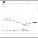 (주)포파코 이미지
