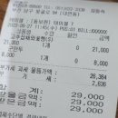 과일대통령프리미엄전포점