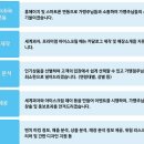 아이스까까 이미지