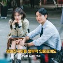 엄마친구아들 몇부작 인물관계도 1-8 줄거리 요약 엄친아 ft 티빙 드라마