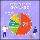 D00409 | 아이클타임 후기 공유할께요~