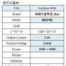 위저드쏠루션_LED Power 간판용,광고판용 12Vdc 40W 실외용 IP68 SPEC 비교 이미지