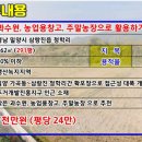 용성보건진료소 이미지