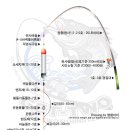 채비 이미지
