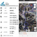 운곡보건진료소 | 2021년 11월 14일 경주 운곡서원_ 화산 저수지_천강로 라이딩
