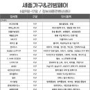 명품생황토침대 이미지