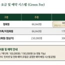 핀크스GC(회원제 18홀) | [제주 핀크스CC 골프회원권] SK의 품격, 시세 분석부터 포도호텔 혜택까지 완벽 가이드
