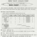 성서한마음연합소아청소년과의원 이미지