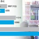 수산모비스 이미지