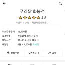 푸라닭 울산화봉점 이미지