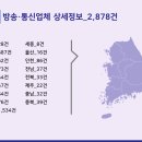 가전제품 수리업 이미지