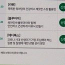프라임메디케어