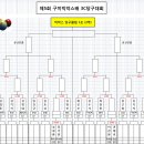 K.2 당구클럽 이미지