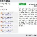 삼천공인중개사사무소 이미지