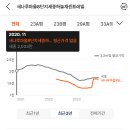 나루마을 이미지