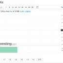 오피스야호 이미지