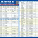 김포세계로약국 이미지