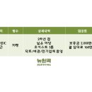 뉴안성공인중개사사무소 이미지