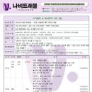 주식회사 나비트래블