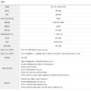 2023-03-0094 - 옥천군 | 2023-03-0094