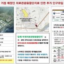 미코아