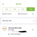 LG오토오아시스 이미지