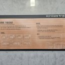 부산시민공원 공원역사관 이미지