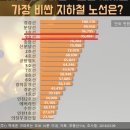 하남3지구부동산중개사무소 이미지
