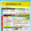 호국로834번길 이미지