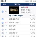 네오 PC방 이미지