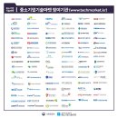 한국기술마켓 이미지